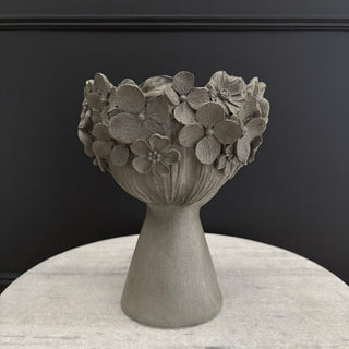Head Planter
